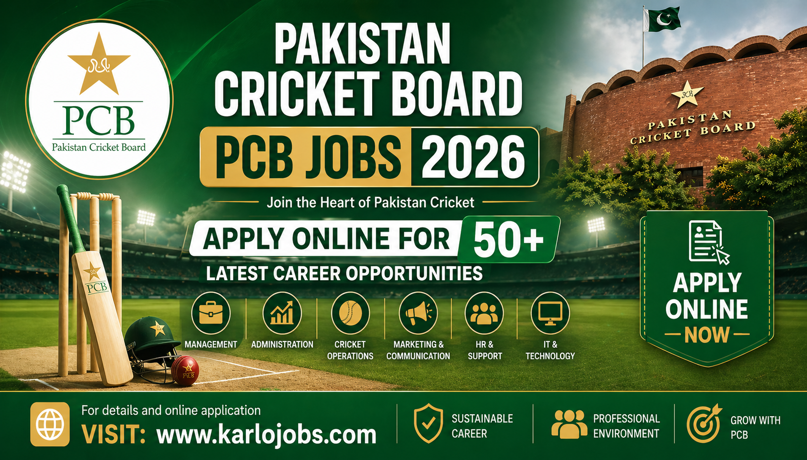 Pakistan Cricket Board PCB Jobs 2026 – Apply Online for 50+ Latest Career Opportunities