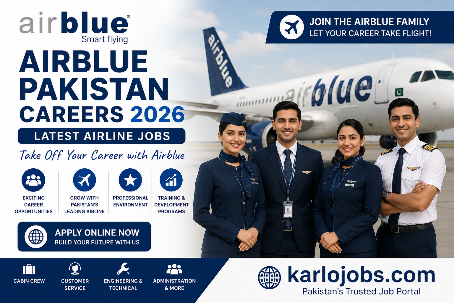 Airblue Pakistan Careers 2026 – Latest Airline Jobs Apply Online
