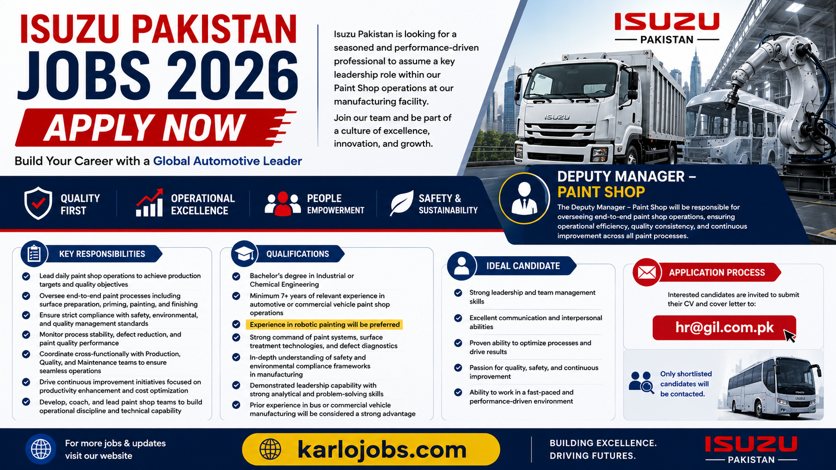 Isuzu Pakistan Jobs 2026 – Apply Online for Matric Pass Candidates