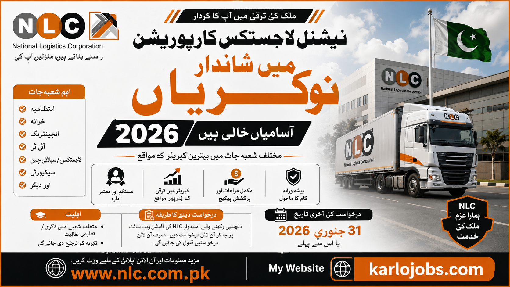 National Logistic Corp NLC Jobs 2026 | Online Application Form